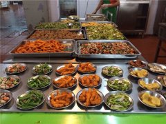 食堂管理的職能是什么？